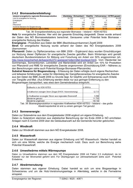 Umsetzungskonzept - Übersichtskarte der Klima- und Energie ...