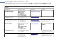 Liste weiß Beratungsstellen Salzburg Linz - LRS - Therapeuten