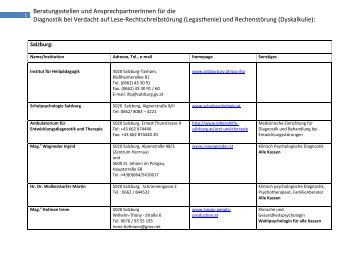 Liste weiß Beratungsstellen Salzburg Linz - LRS - Therapeuten