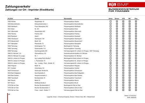 Zahlungsverkehr - Bundesministerium für Finanzen