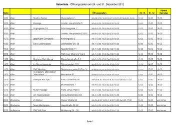 Salonliste – Öffnungszeiten am 24. und 31. Dezember 2012