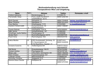 Skoliosebehandlung nach Schroth