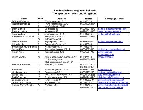 Skoliosebehandlung nach Schroth