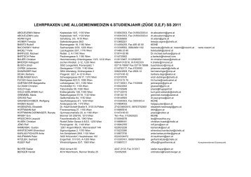 Lehrpraxen mit Kontaktdaten 6. St.jahr S11.pdf
