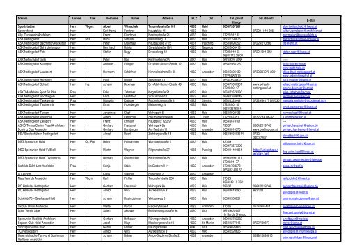 Vereinsliste - Ansfelden