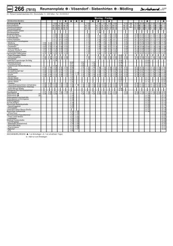 266 (7815) - Easy Drivers