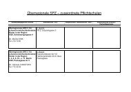 überregionale SPZ - Zugeordnete Pflichtschulen