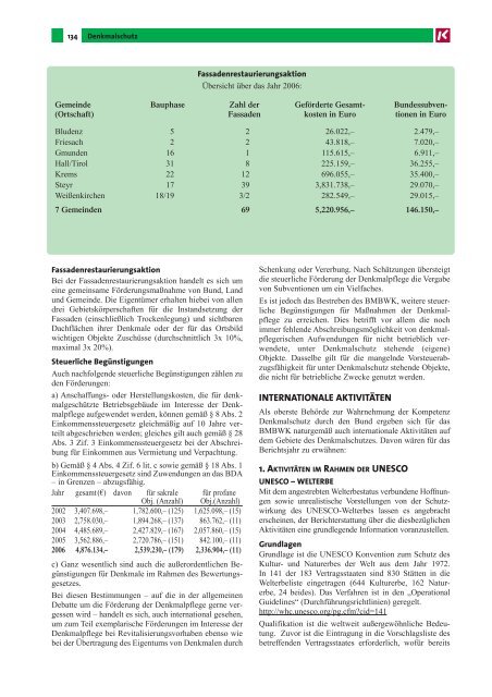 Kulturbericht - gesamt (pdf, 6 MB) - Bundesministerium für Unterricht ...