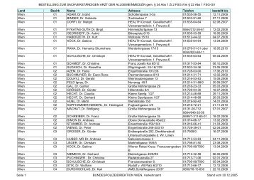 Ärzteliste - Wiener Linien