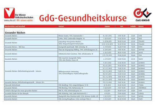 Kurse und Workshops