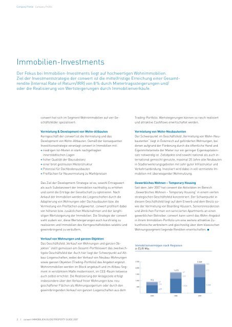 wachs - conwert Immobilien Invest SE