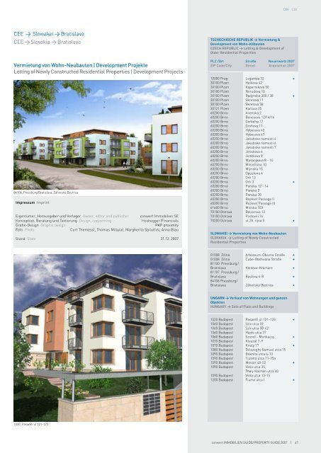 wachs - conwert Immobilien Invest SE