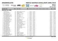 Wien ERGEBNISLISTE NESTLÃ‰ AUSTRIA SCHULLÃ„UFE 2009/2010