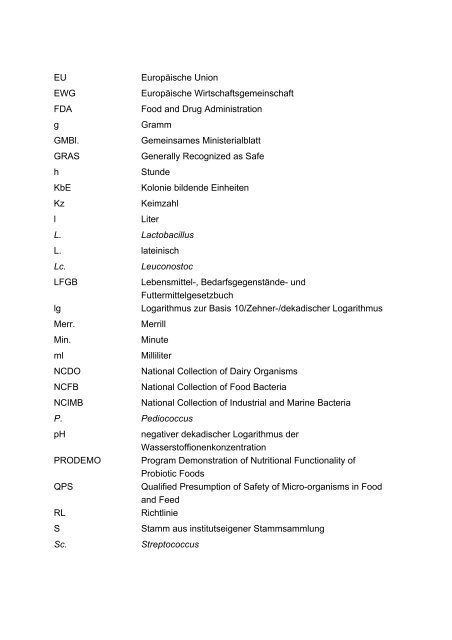 Aus dem Institut für Lebensmittelqualität und -sicherheit des