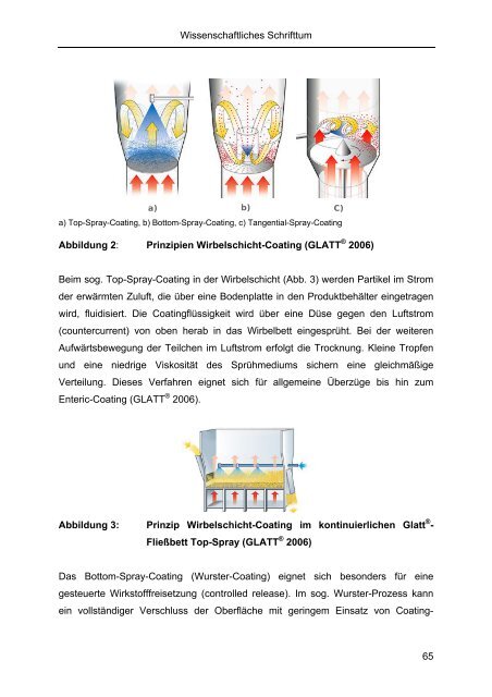 Aus dem Institut für Lebensmittelqualität und -sicherheit des