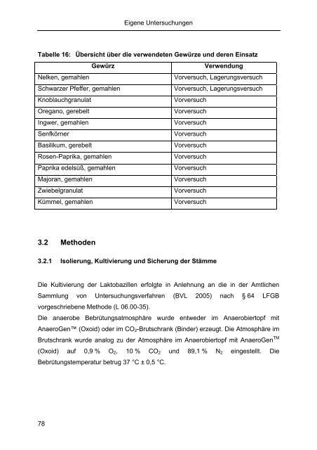 Aus dem Institut für Lebensmittelqualität und -sicherheit des