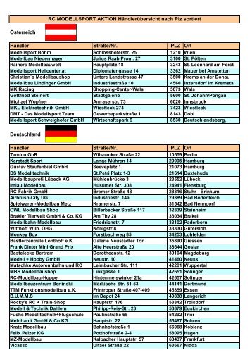 RC MODELLSPORT AKTION Händlerübersicht nach Plz sortiert - RC-Forum