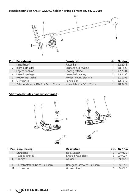 Umschlag Service ROWELD P160 Saniline 0610.cdr - Putkikierre