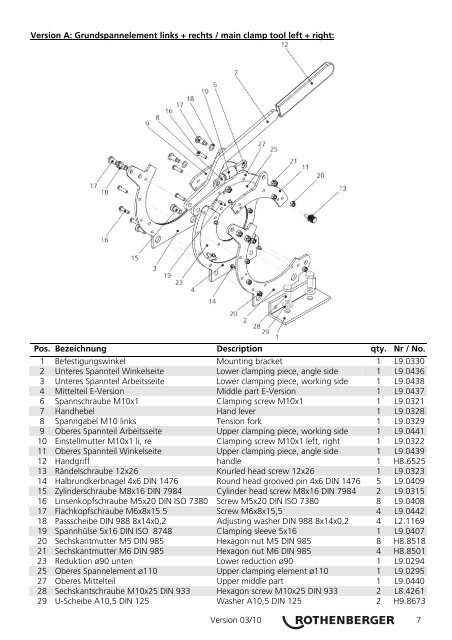 Umschlag Service ROWELD P160 Saniline 0610.cdr - Putkikierre