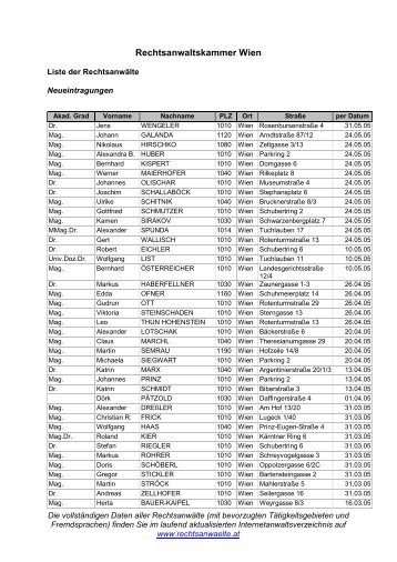 Rechtsanwaltskammer Wien