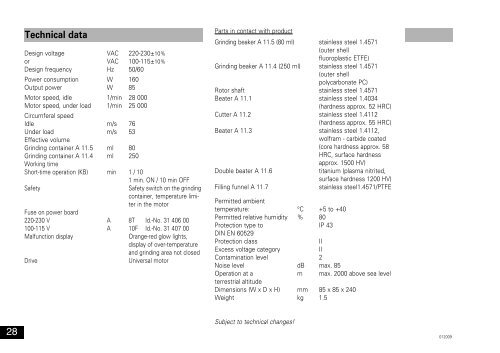 IKA® A 11 basic - Memphys