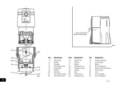 IKA® A 11 basic - Memphys