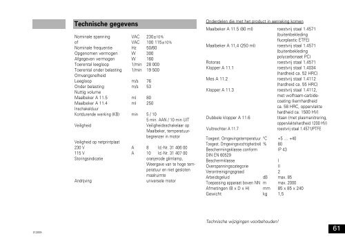 IKA® A 11 basic - Memphys