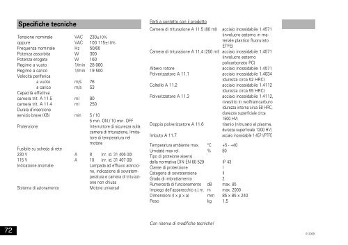 IKA® A 11 basic - Memphys