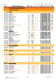 Trockensortiment - Bio Bus