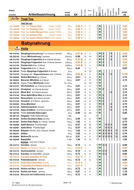 Trockensortiment - Bio Bus