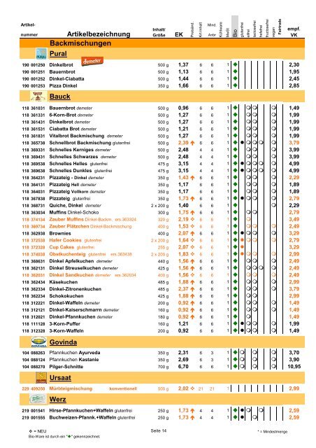 Trockensortiment - Bio Bus