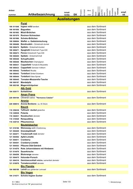 Trockensortiment - Bio Bus