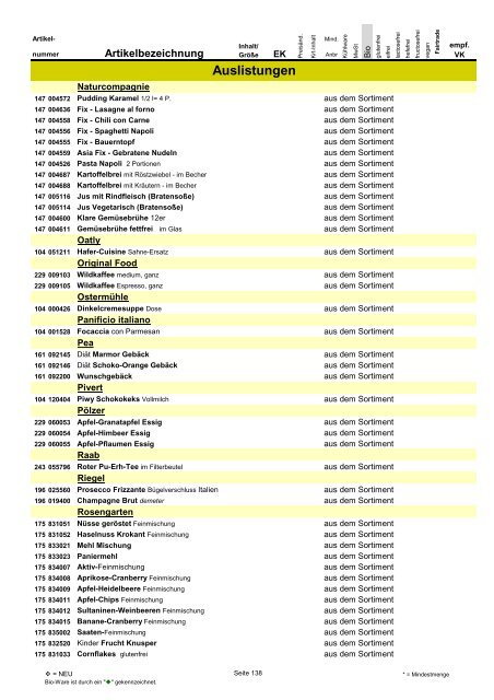 Trockensortiment - Bio Bus