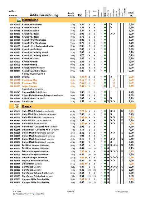 Trockensortiment - Bio Bus