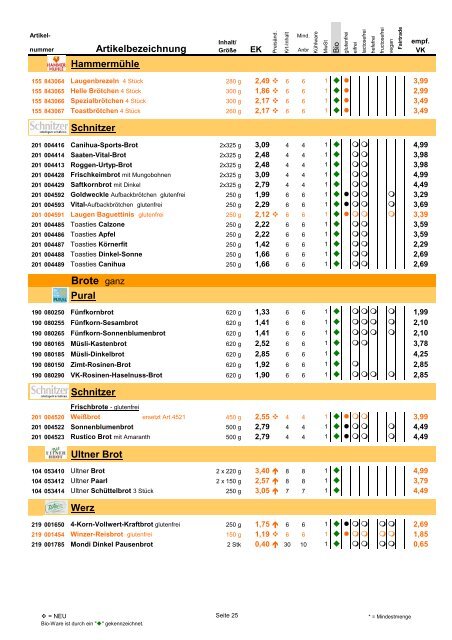 Trockensortiment - Bio Bus