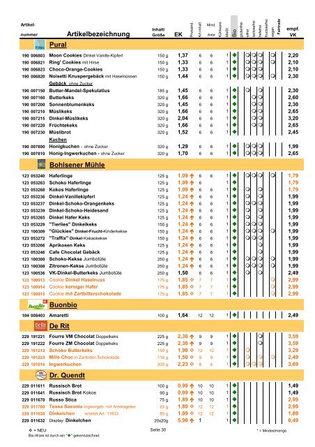 Trockensortiment - Bio Bus