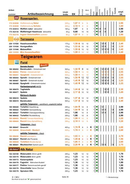 Trockensortiment - Bio Bus