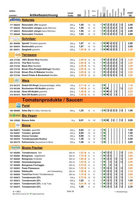 Trockensortiment - Bio Bus