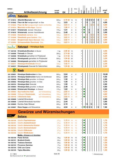 Trockensortiment - Bio Bus