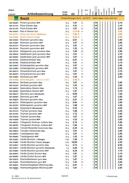 Trockensortiment - Bio Bus