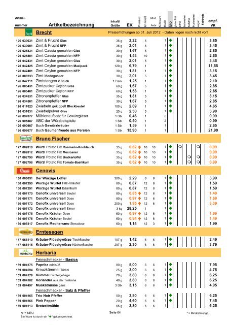 Trockensortiment - Bio Bus