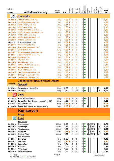 Trockensortiment - Bio Bus