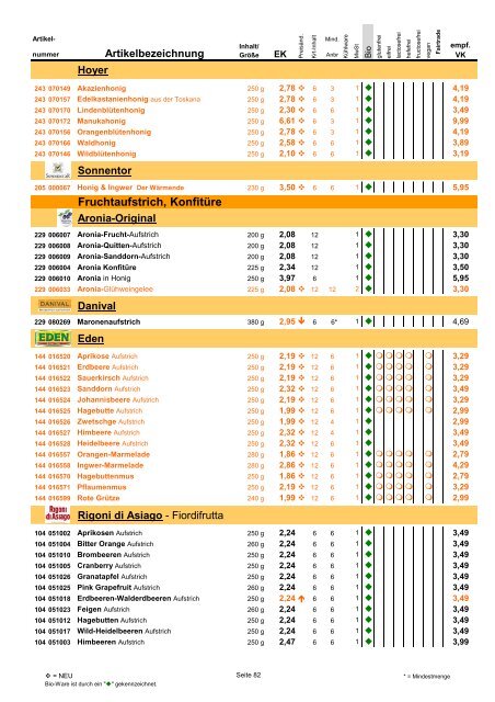 Trockensortiment - Bio Bus