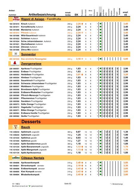 Trockensortiment - Bio Bus