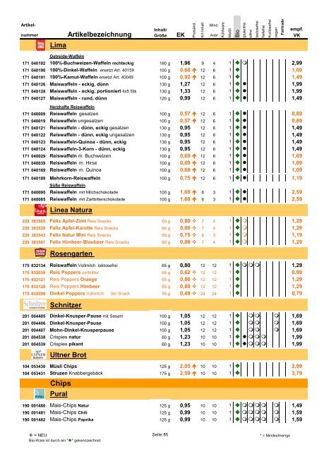 Trockensortiment - Bio Bus