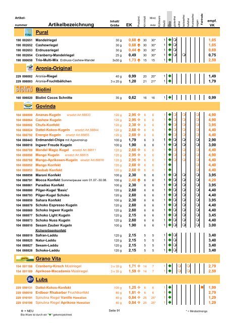 Trockensortiment - Bio Bus