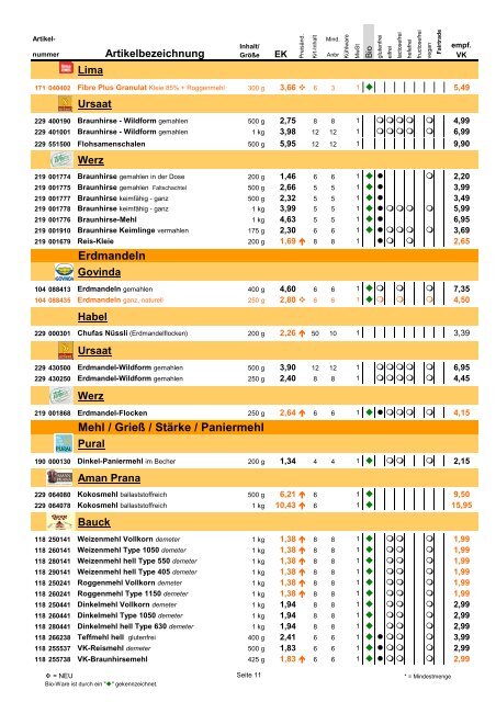 Trockensortiment - Bio Bus