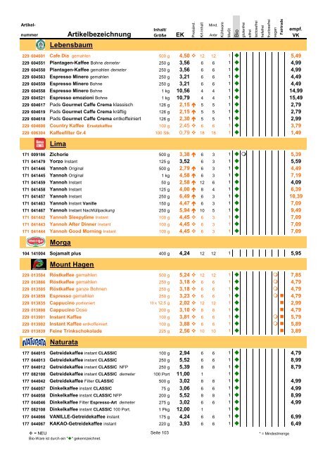 Trockensortiment - Bio Bus