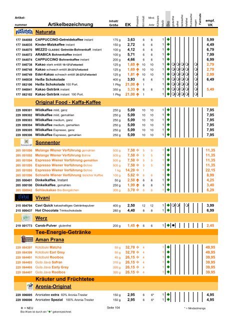 Trockensortiment - Bio Bus