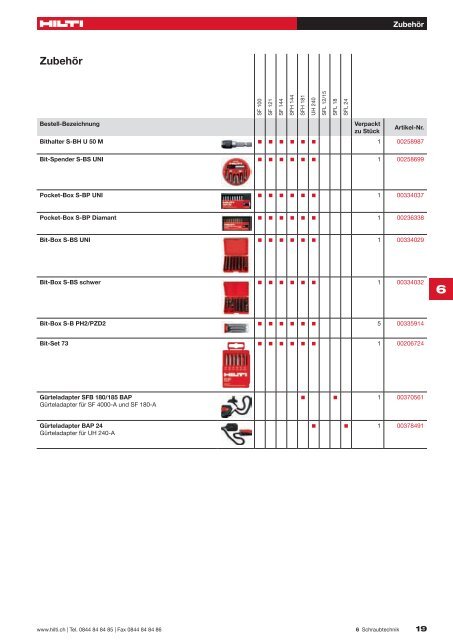 Schraubtechnik - Hilti